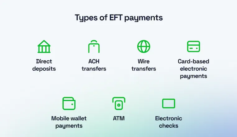 types of eft payments